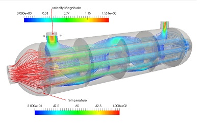 Ansys Training