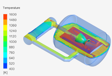 computational fluid dynamics training